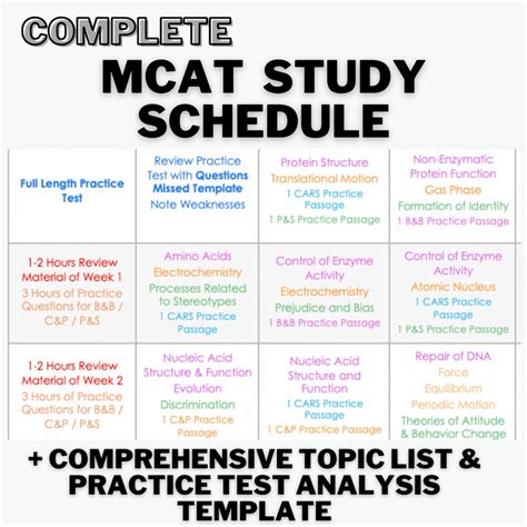 tpr mcat 2015 test package|tpr mcat study schedule.